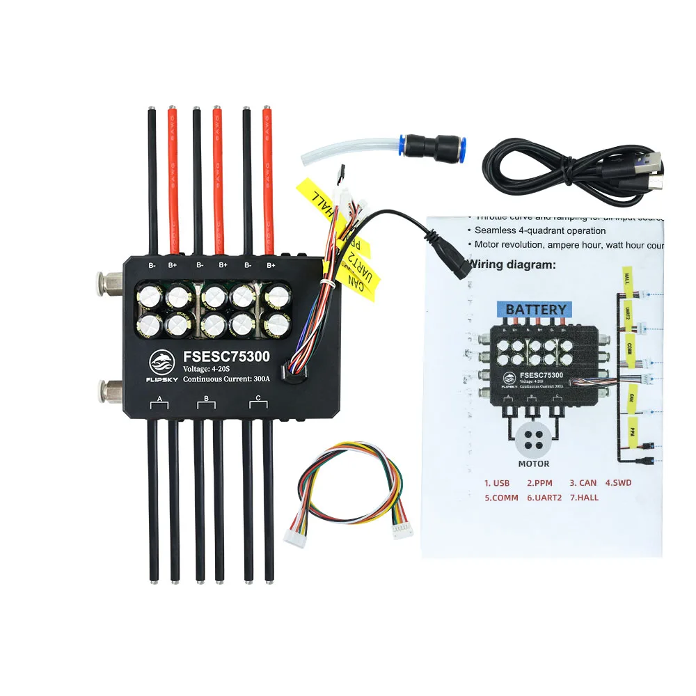 AvaCoreFlipsky Fsesc 75300 84v - Vesc 75300 High Current Esc 리뷰 및 가격
